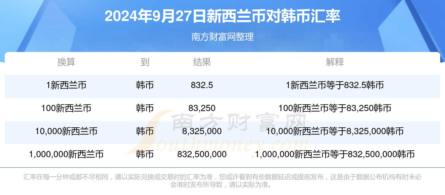 新澳门最新开奖记录查询2024年：内部文件，内容详尽