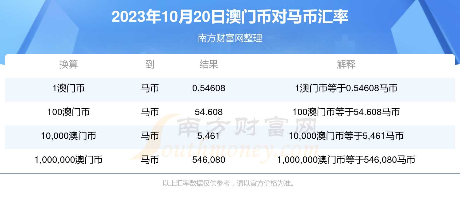 澳门特马今晚开奖结果：内部文件，内容详尽