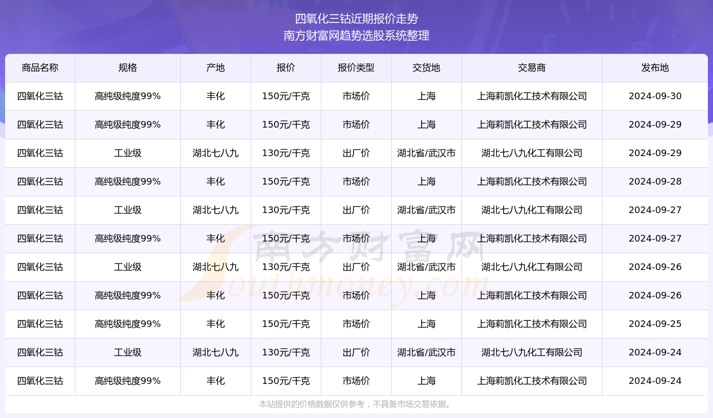 2024年澳门今晚开奖结果：内部文件，内容详尽