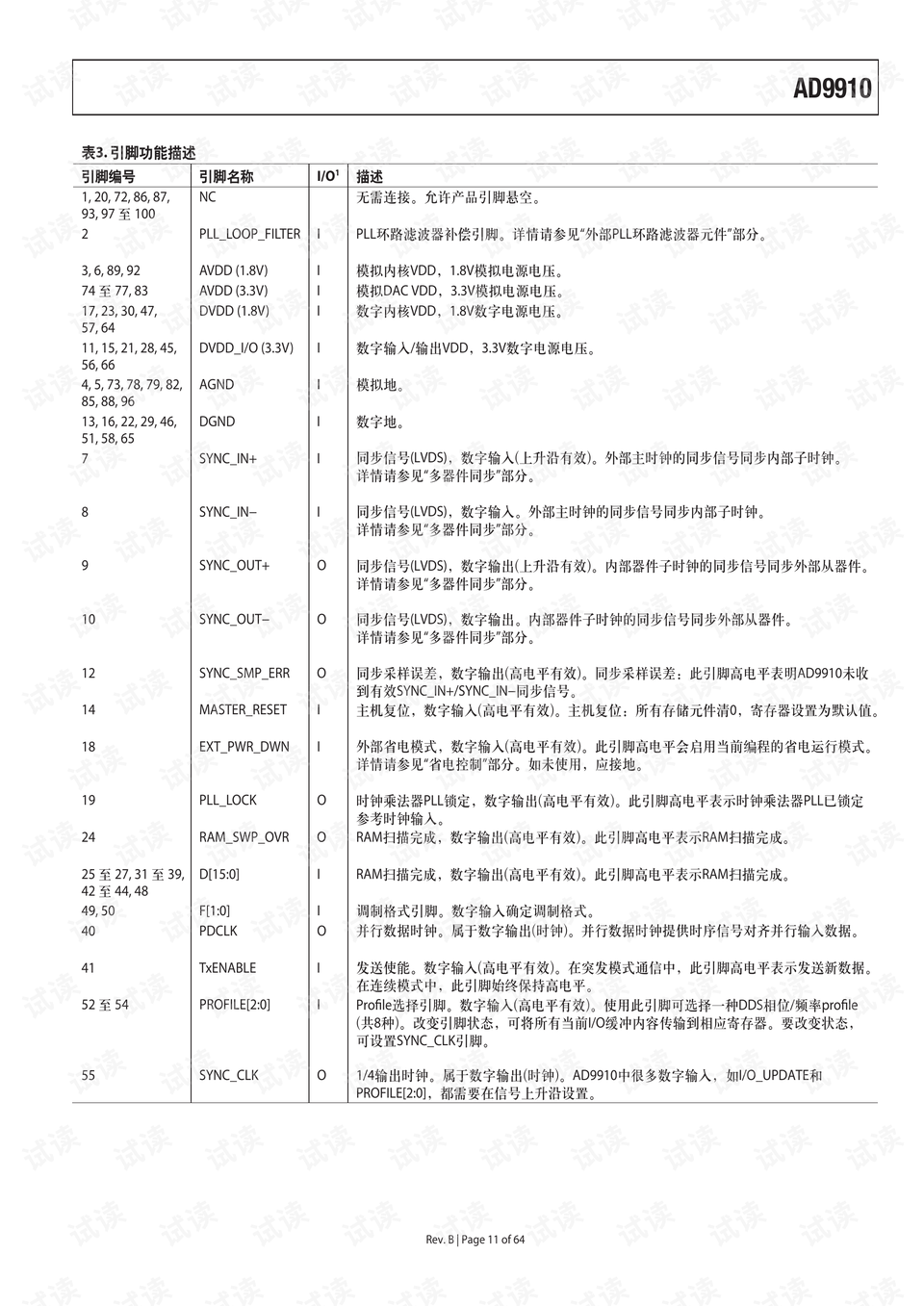 新澳精准资料免费提供濠江论坛：内部文件，内容详尽