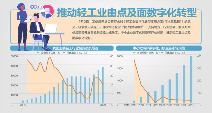 2024新奥精准正版资料,平衡性策略实施指导_网页版68.859