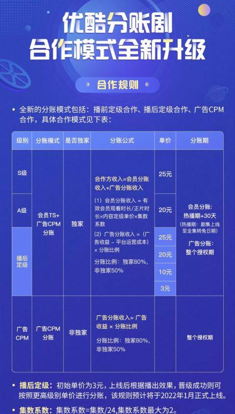 新澳2024年最新版资料,功能性操作方案制定_android82.102