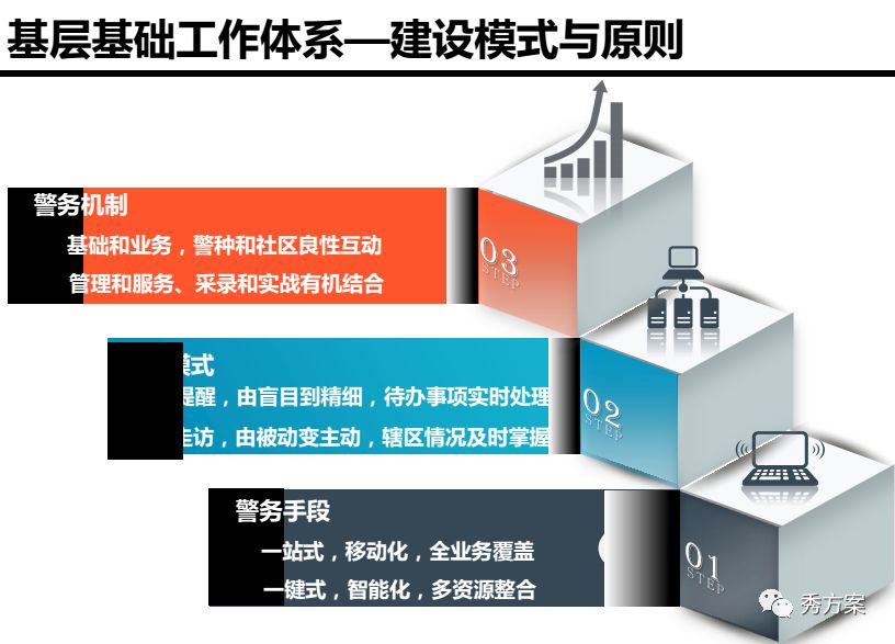 2024新澳门正版精准免费大全,数据驱动设计策略_LE版60.240