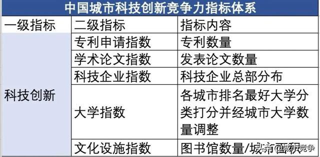 新澳门今晚平特一肖,创新性策略设计_N版50.288