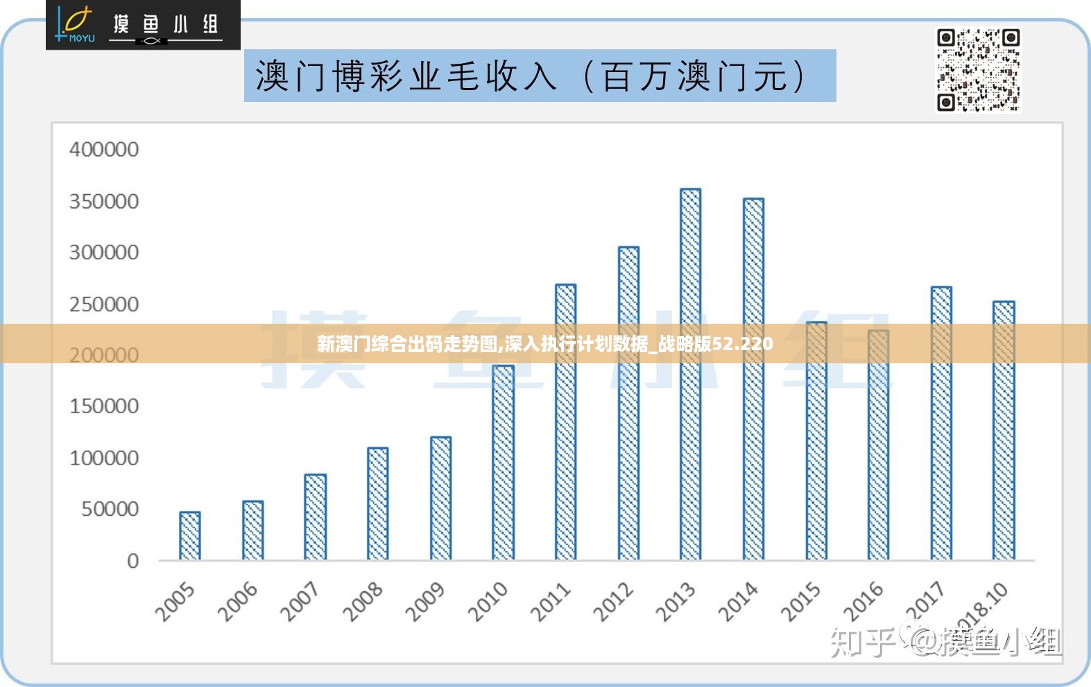 澳门最精准正最精准龙门,深入解析数据策略_社交版38.888