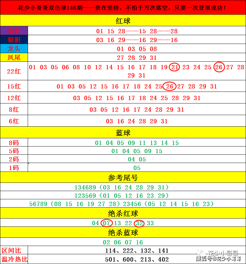 天下彩4949cn,深度解答解释定义_挑战版94.503