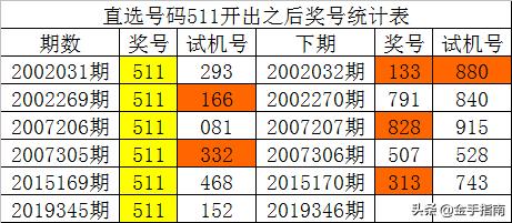 澳门一码一肖一特一中是公开的吗,实地分析数据应用_Prime32.142