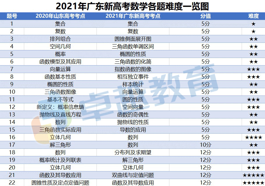 2024香港6合开奖结果+开奖记录,最新调查解析说明_钱包版23.897