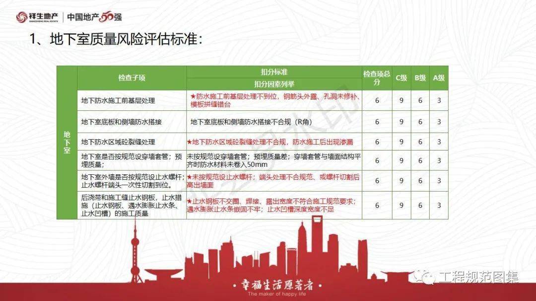 2024新奥正版资料大全,连贯评估方法_8DM93.896