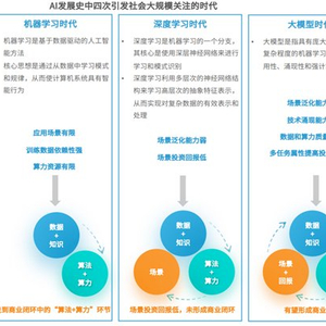 2024年全年资料免费大全优势,广泛的解释落实方法分析_HarmonyOS96.930