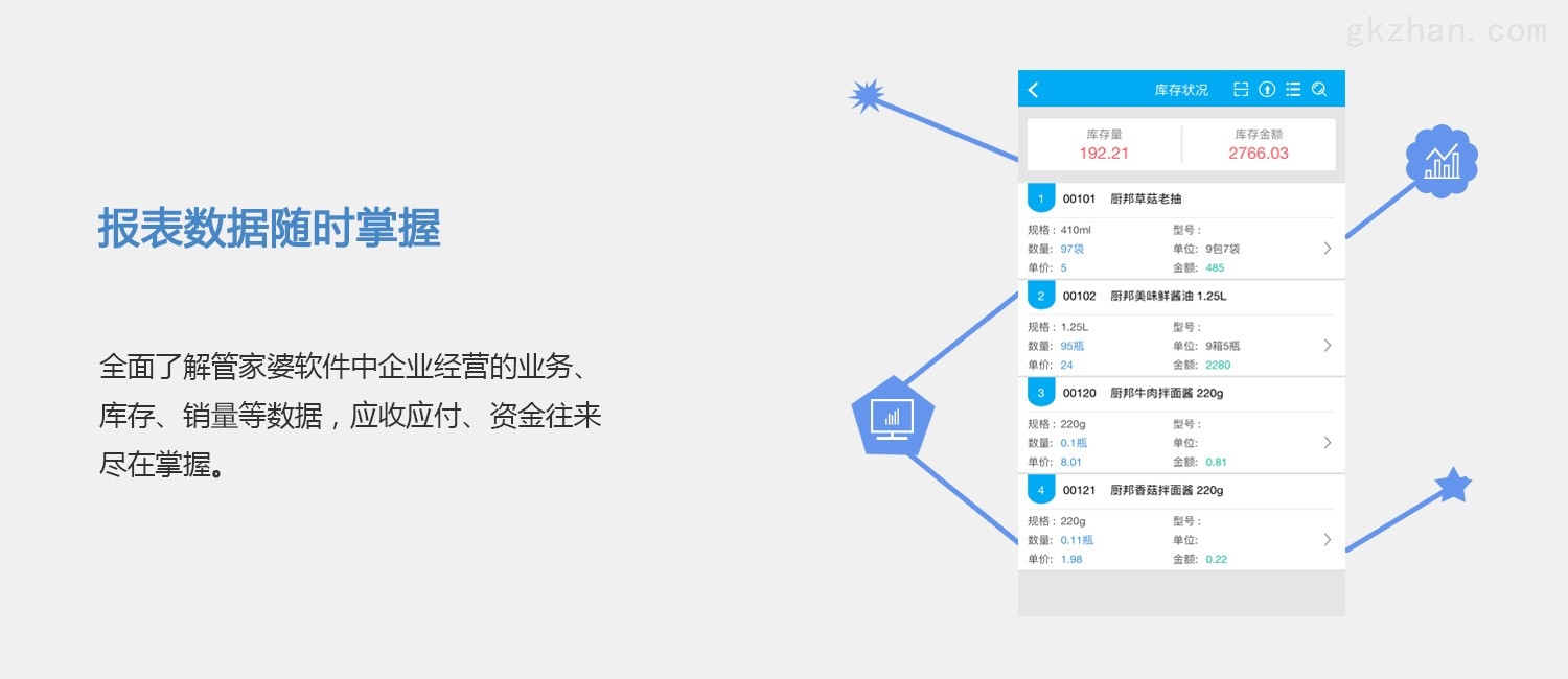 管家婆一肖一码100%准确一,实际解析数据_app32.653