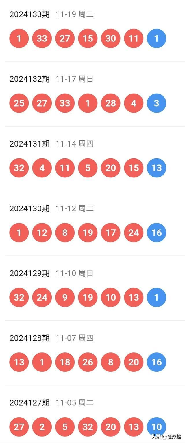 2024今晚澳门开奖,可靠执行计划策略_超级版61.13