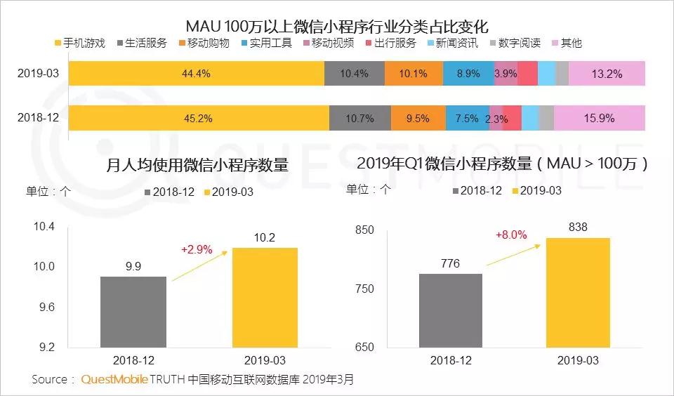 新奥天天精准资料大全,创新设计计划_iPhone91.965