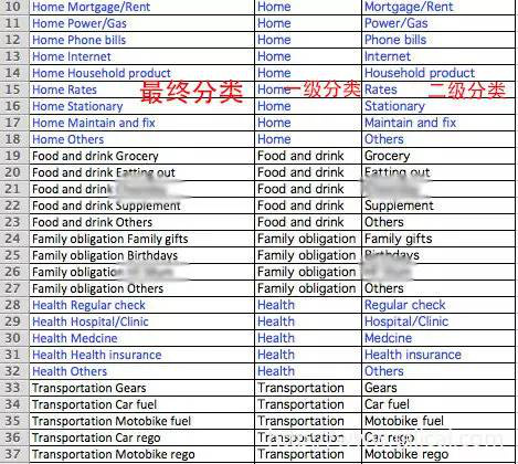 新奥天天免费资料单双,具体操作步骤指导_CT43.982