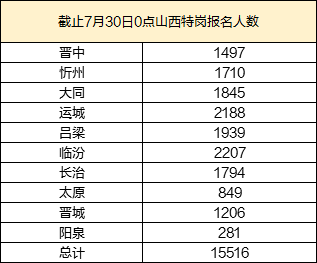 2024新澳今晚开奖号码139,效率资料解释定义_Superior53.689