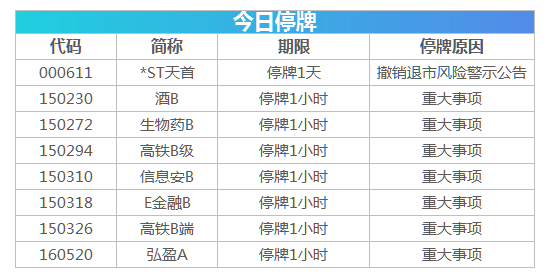 新澳今天最新免费资料,实时更新解释定义_36029.598