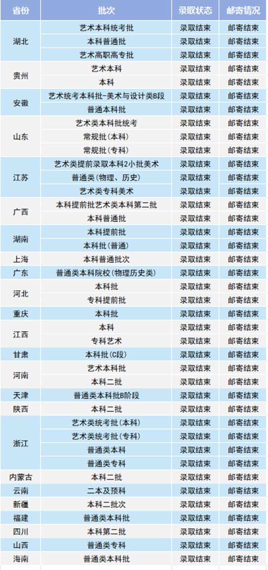 一码一肖一特一中2024,功能性操作方案制定_Mixed84.58