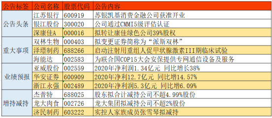 新奥免费料全年公开,连贯评估方法_AR32.186