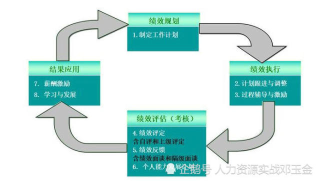 2021澳门天天开奖结果,标准化流程评估_特供款79.300