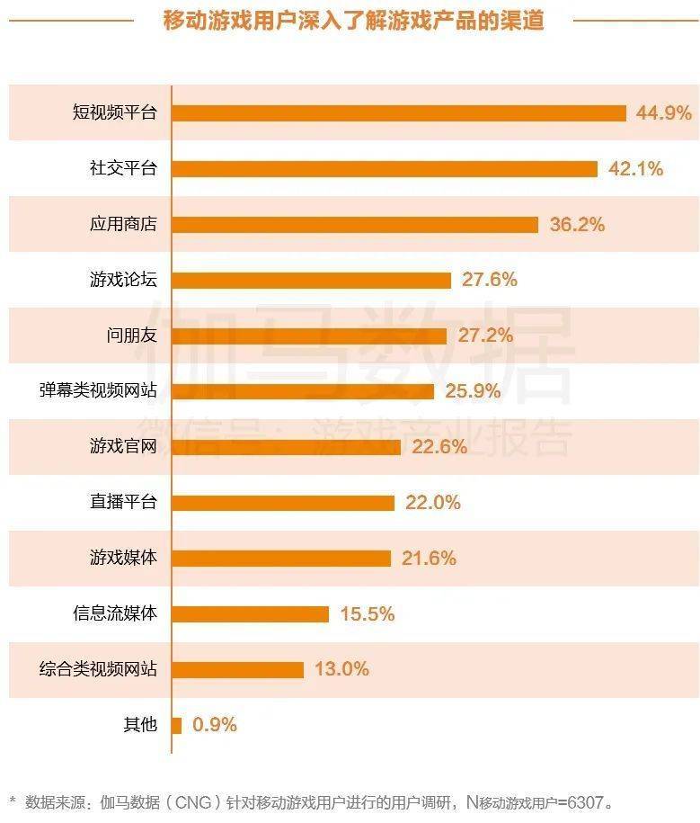 2024年天天彩正版资料,深入数据解析策略_限量版71.14