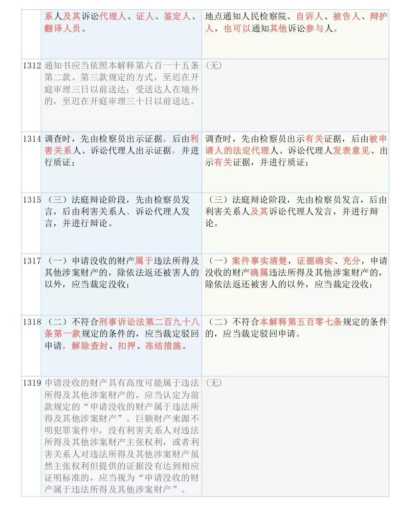 2024澳门精准正版免费,广泛的解释落实方法分析_复古版57.962