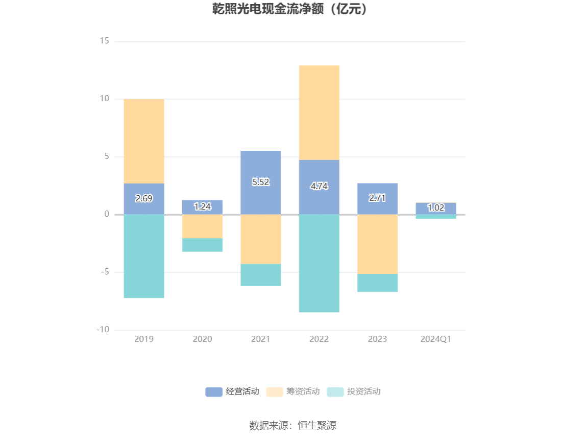 2024香港历史开奖记录,准确资料解释落实_安卓款98.564