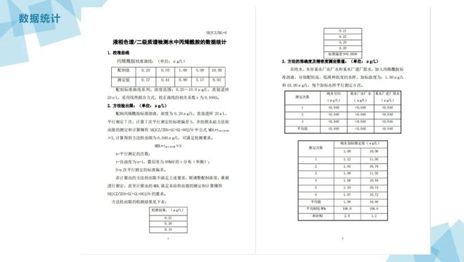 新澳内部资料最准确,实地方案验证策略_8K91.979