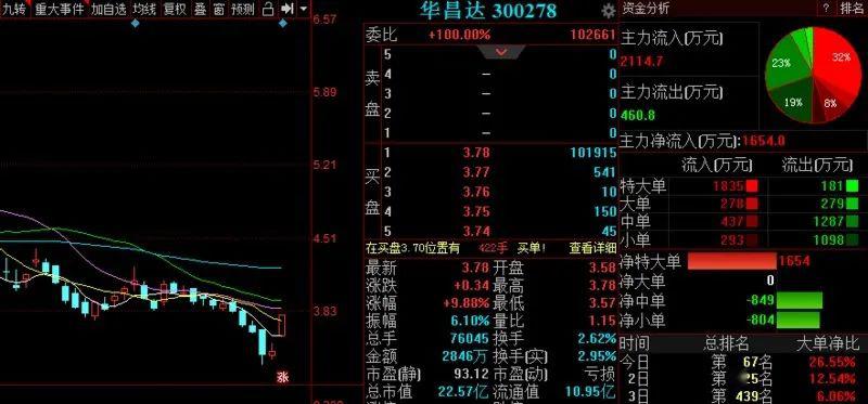 新澳最精准正最精准龙门客栈,全面数据执行计划_3DM42.698