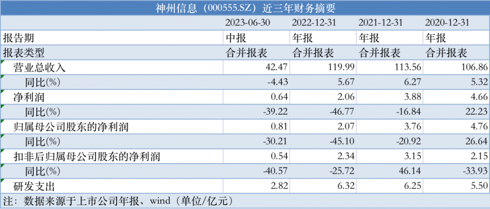 新澳2024全年免费资料,平衡性策略实施指导_zShop84.253