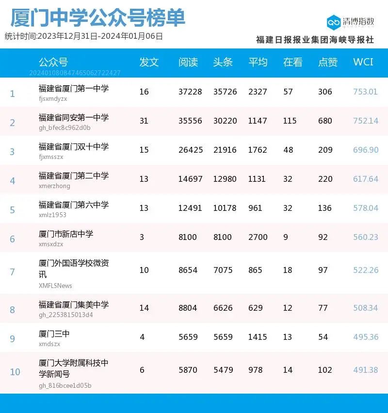 2024年新澳门今晚开奖号码结果｜最新答案解释落实