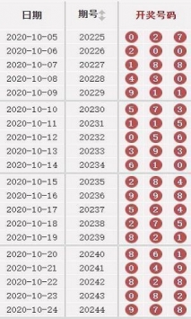 2024年澳门天天开好彩正版资料｜最新答案解释落实