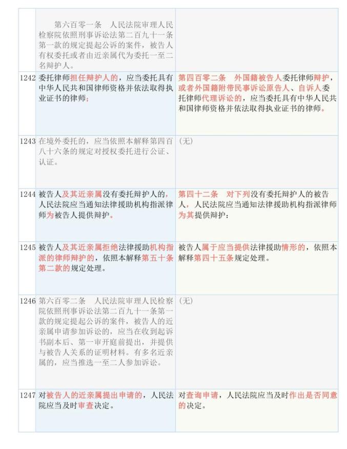 1530888.C0m｜最新答案解释落实