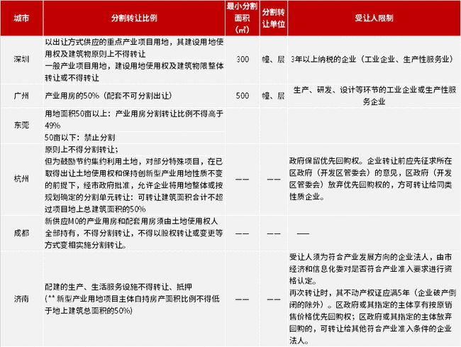 新澳好彩免费资料查询郢中白雪｜最新答案解释落实