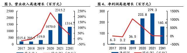 2024年新奥天天精准资料大全｜全新答案解释落实