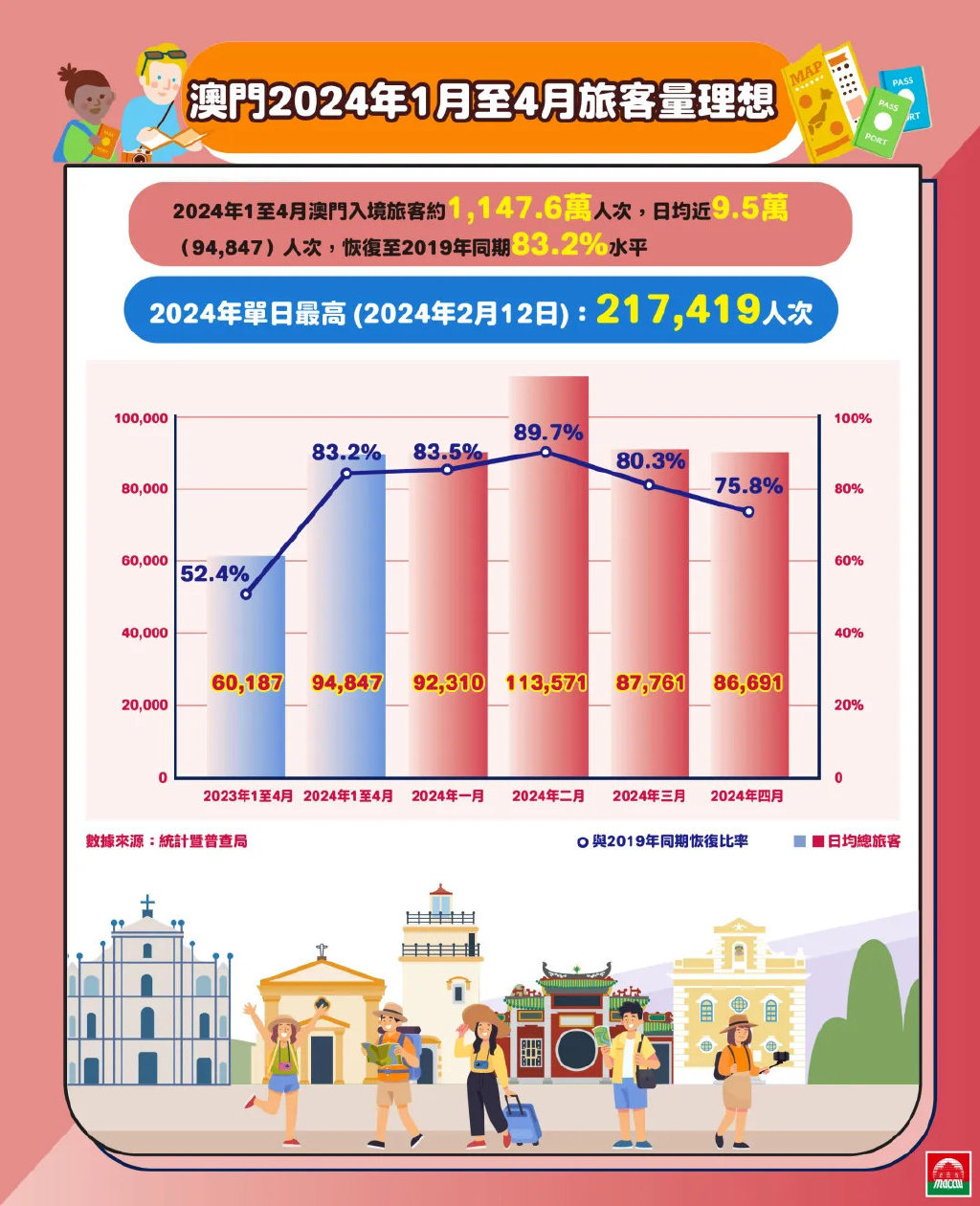 2024澳门历史记录查询｜最新答案解释落实