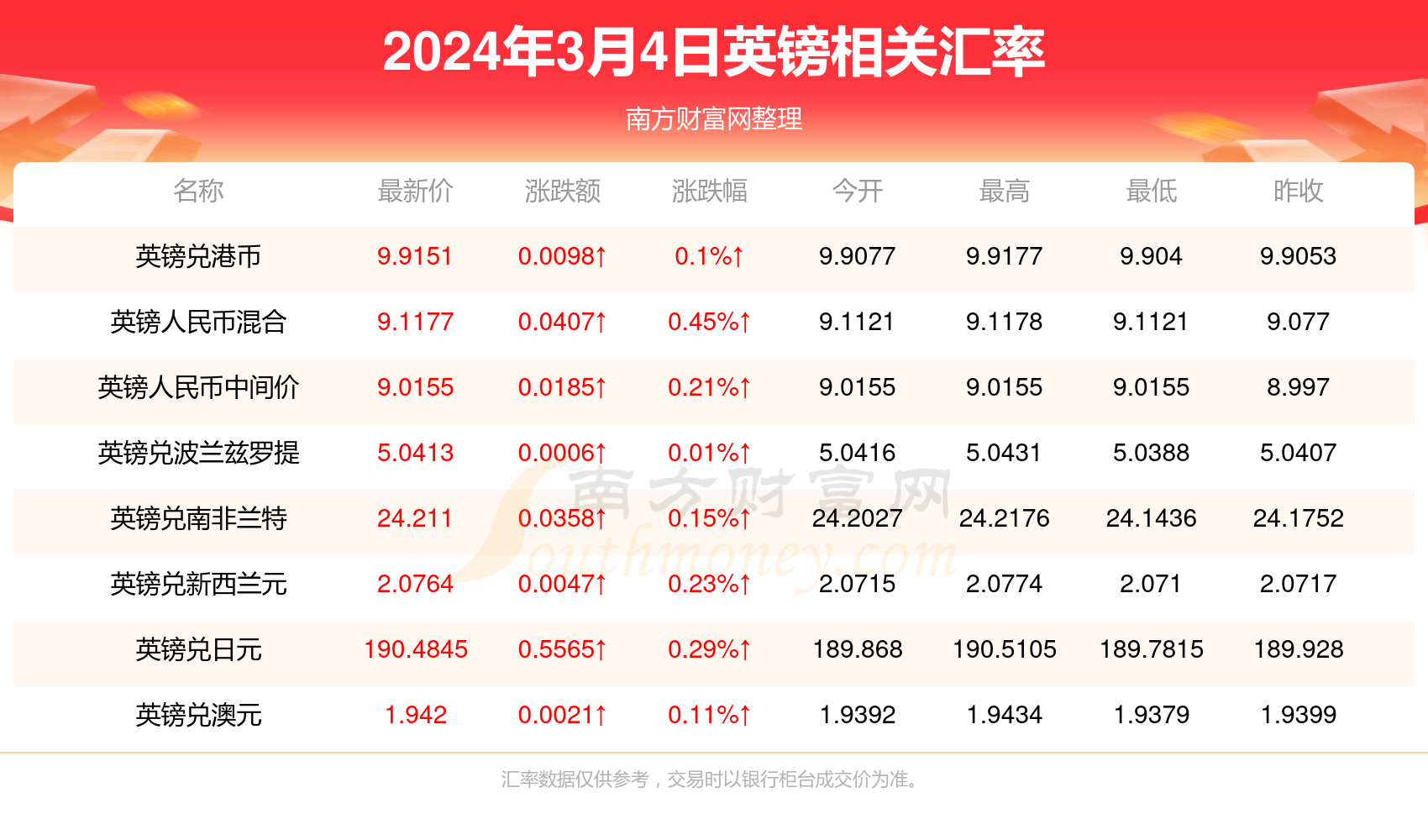 2024香港历史开奖结果查询表最新｜最新答案解释落实