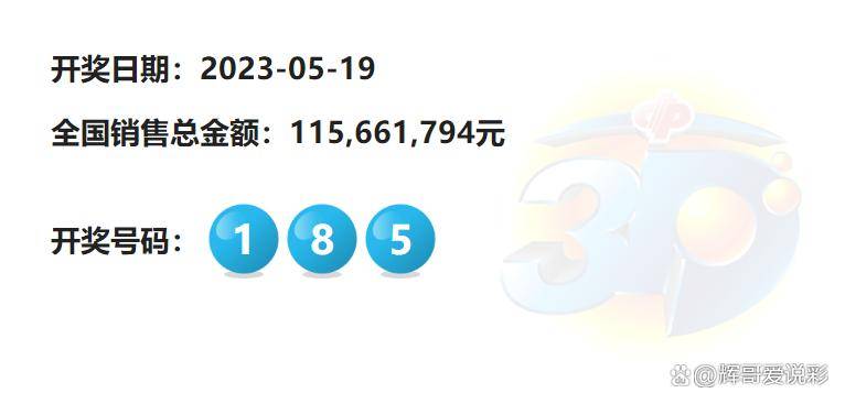 今期二肖四码必中｜最新答案解释落实