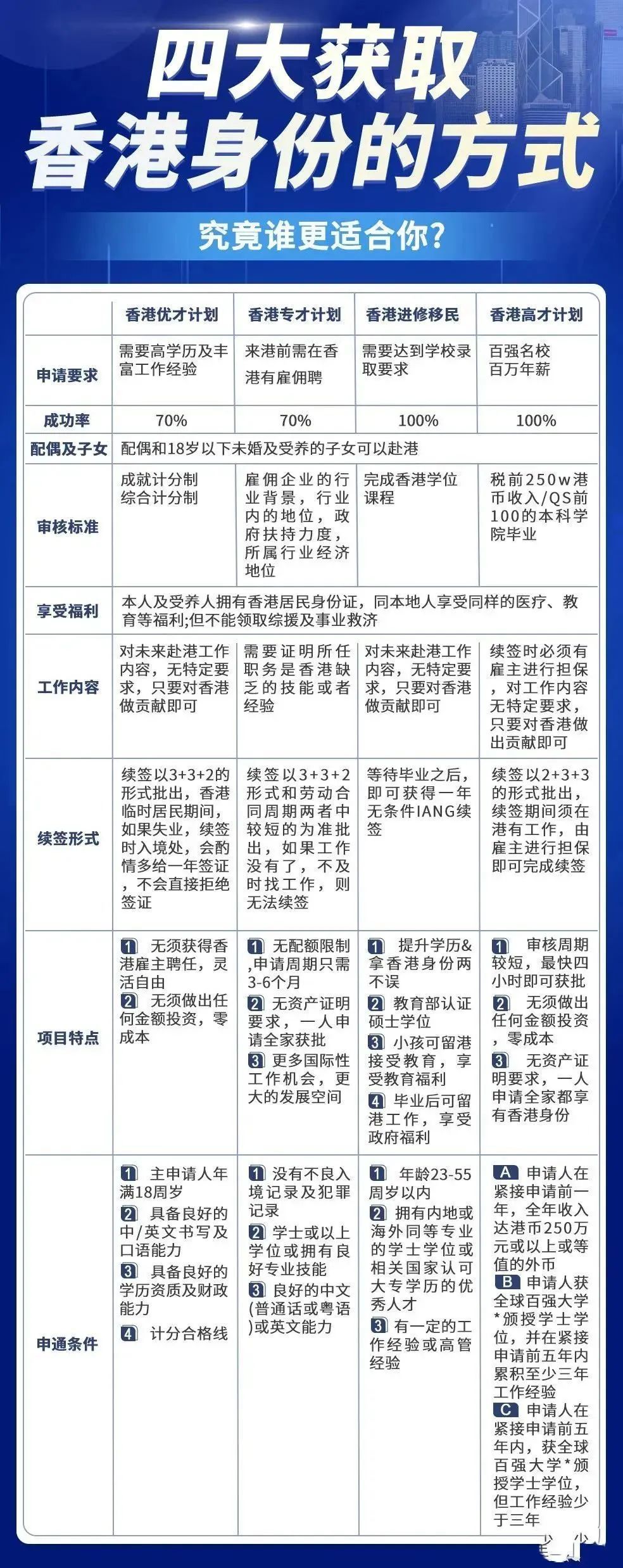 香港正版免费大全资料｜词语释义解释落实