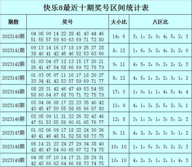 澳门九点半9点半网站｜最新答案解释落实