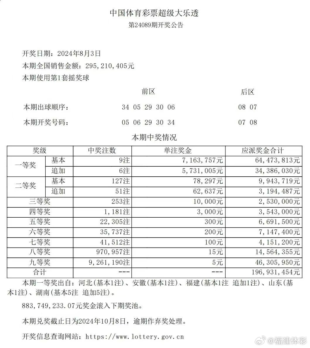 澳门一码一码1000%中奖｜词语释义解释落实