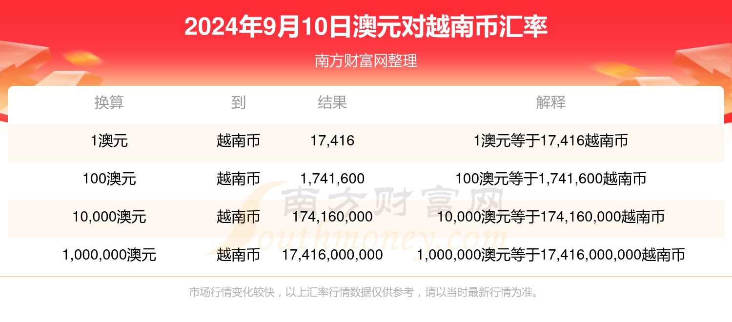 2024年澳门今晚开奖结果｜最新答案解释落实