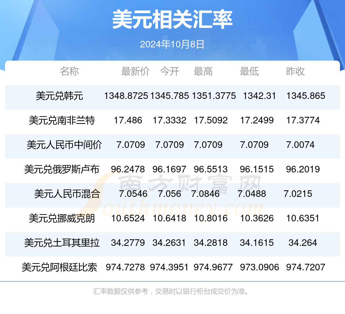 2024年新澳门开奖结果查询｜最新答案解释落实