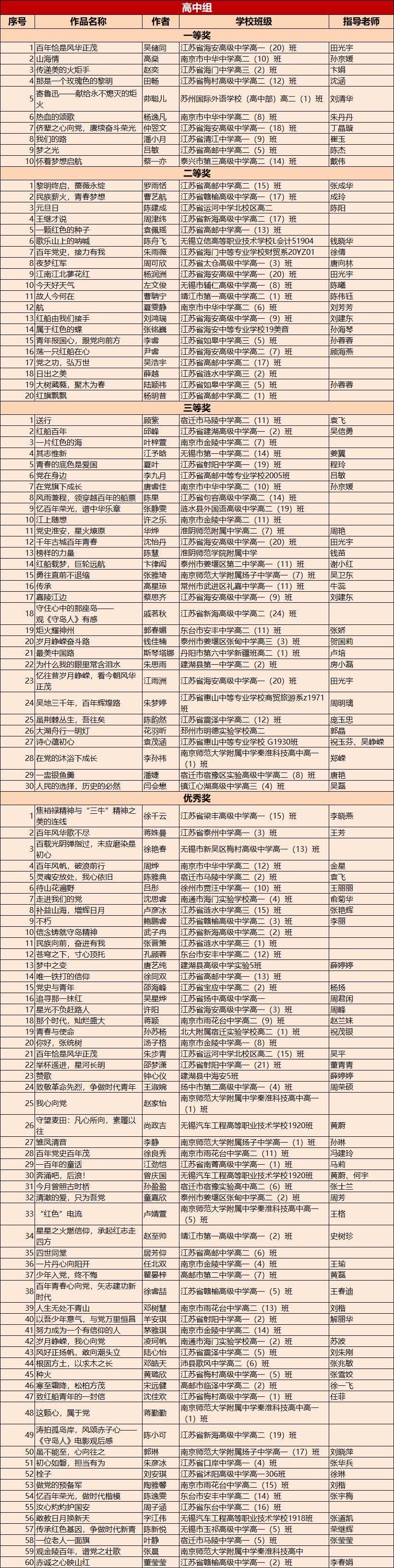 下载证书，重要性、流程解析