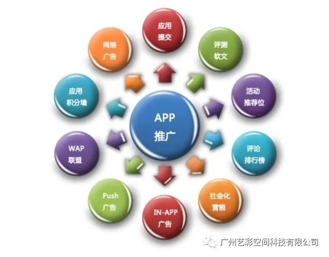 广告联盟App下载官网，一站式广告服务与管理解决方案平台