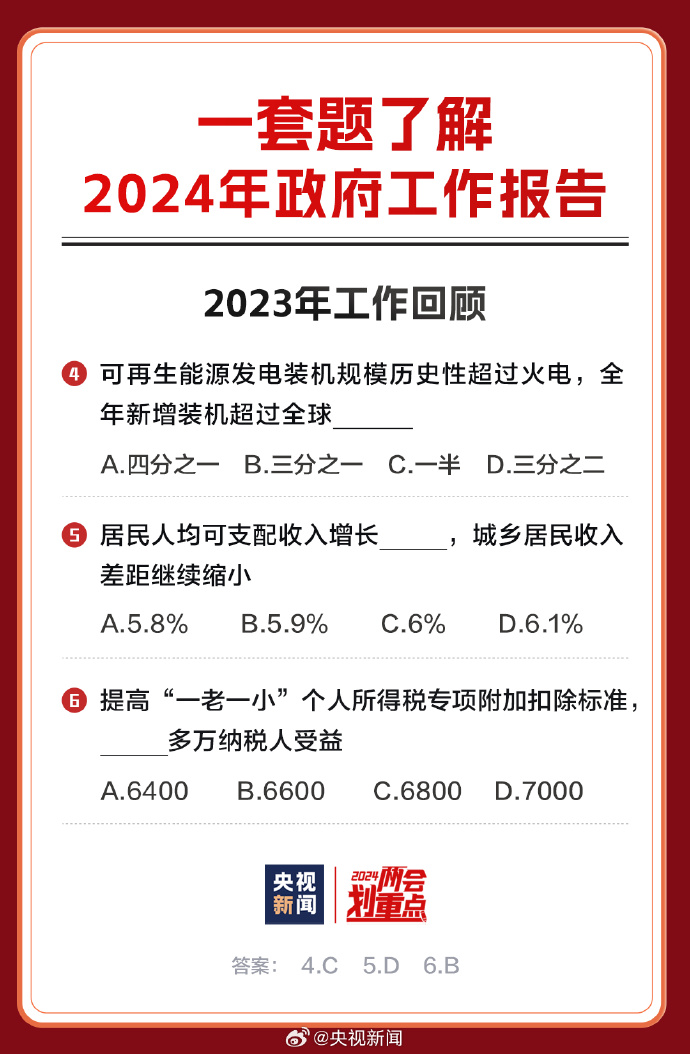 2024全年资料免费大全｜词语释义解释落实