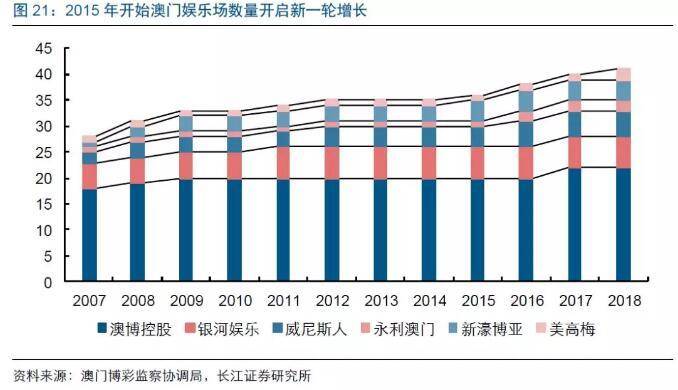 新澳门今晚开特马开｜全面数据应用分析