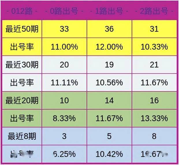 一码一肖100%的资料｜精选解释解析落实