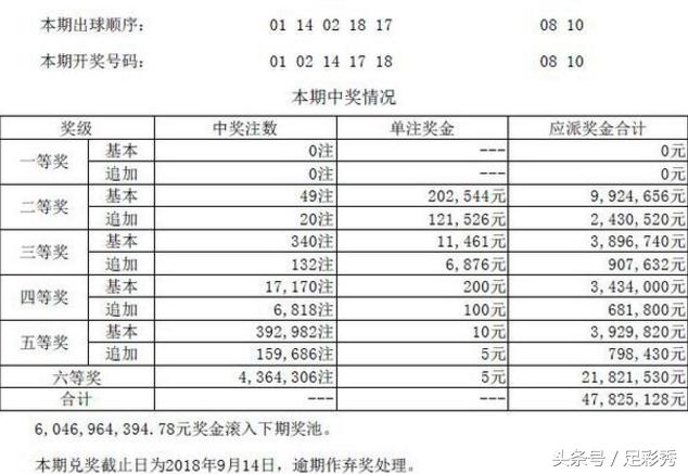 雪花拥抱阳光