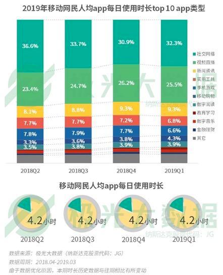 4949今晚开奖结果｜全面数据应用分析