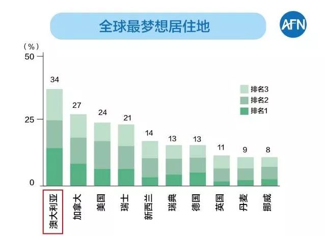 新澳2024最新资料大全｜全面数据应用分析